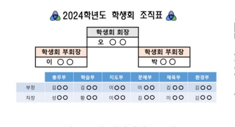 2024학년도 학생회 조직표.jpg