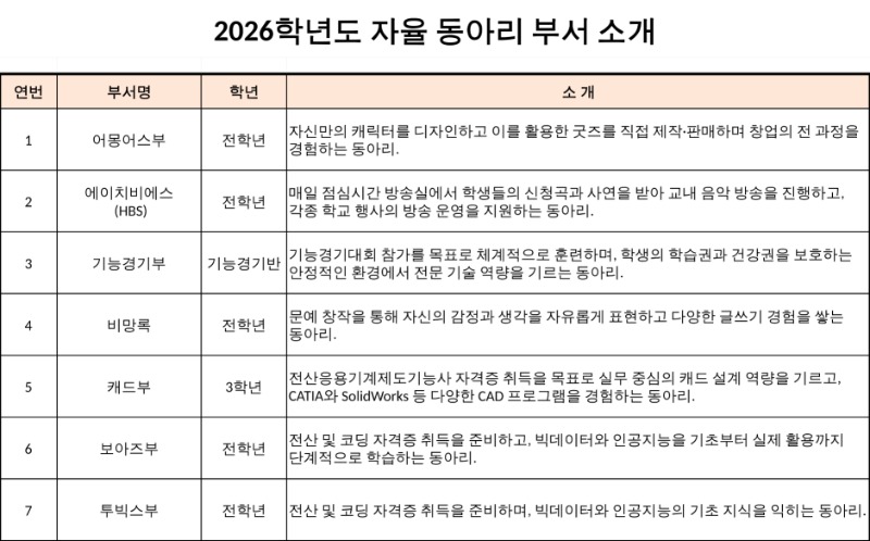2026_자율동아리_부서소개_연속형_01.jpg