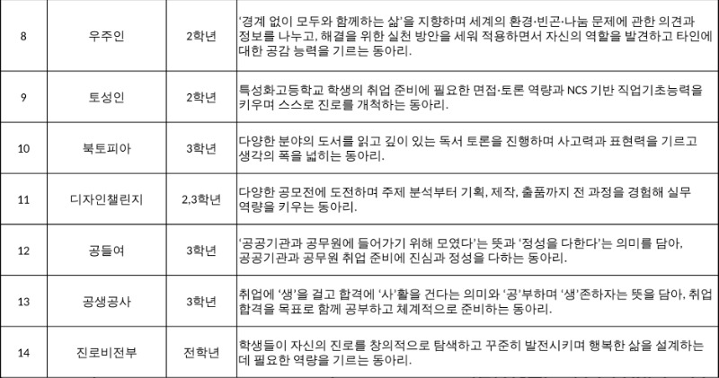 2026_자율동아리_부서소개_연속형_02.jpg