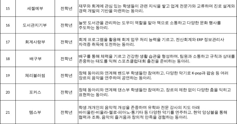2026_자율동아리_부서소개_연속형_03.jpg