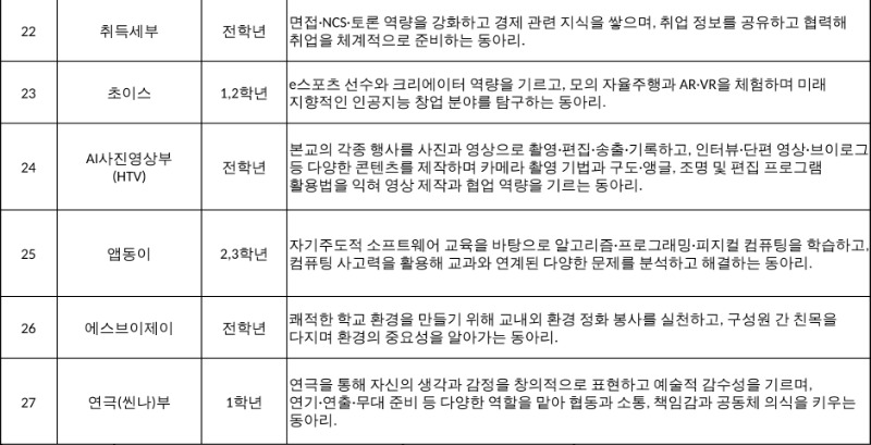 2026_자율동아리_부서소개_연속형_04.jpg